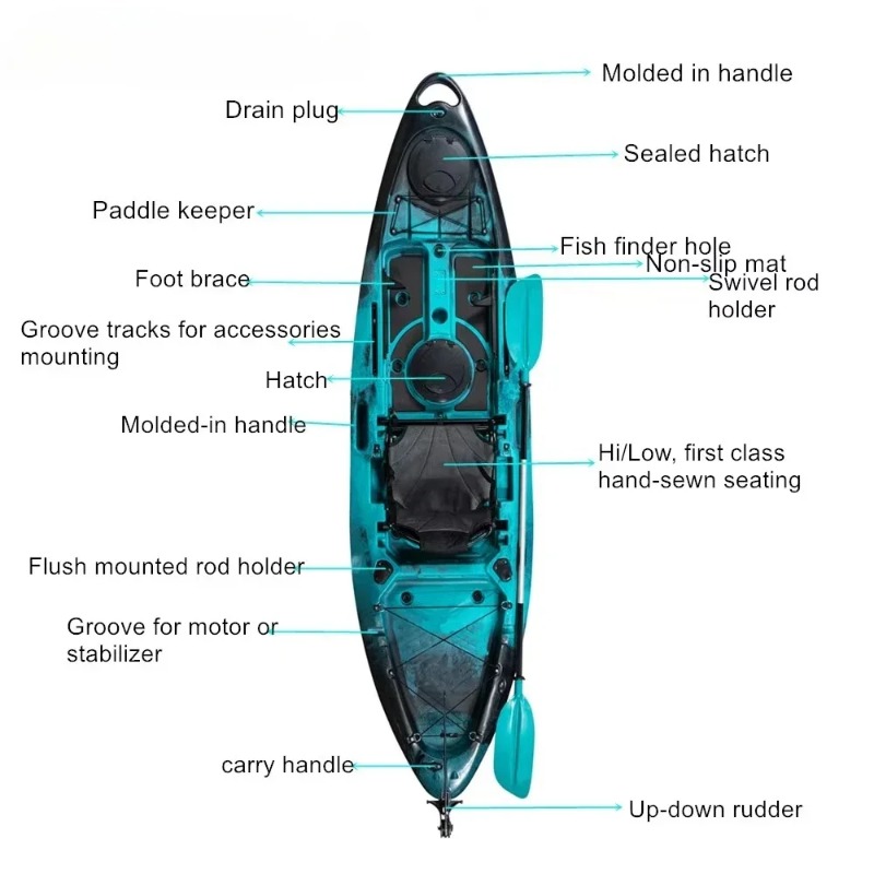First Level Sit on Top Fishing - Fishing Kayak Sit In recension och pris