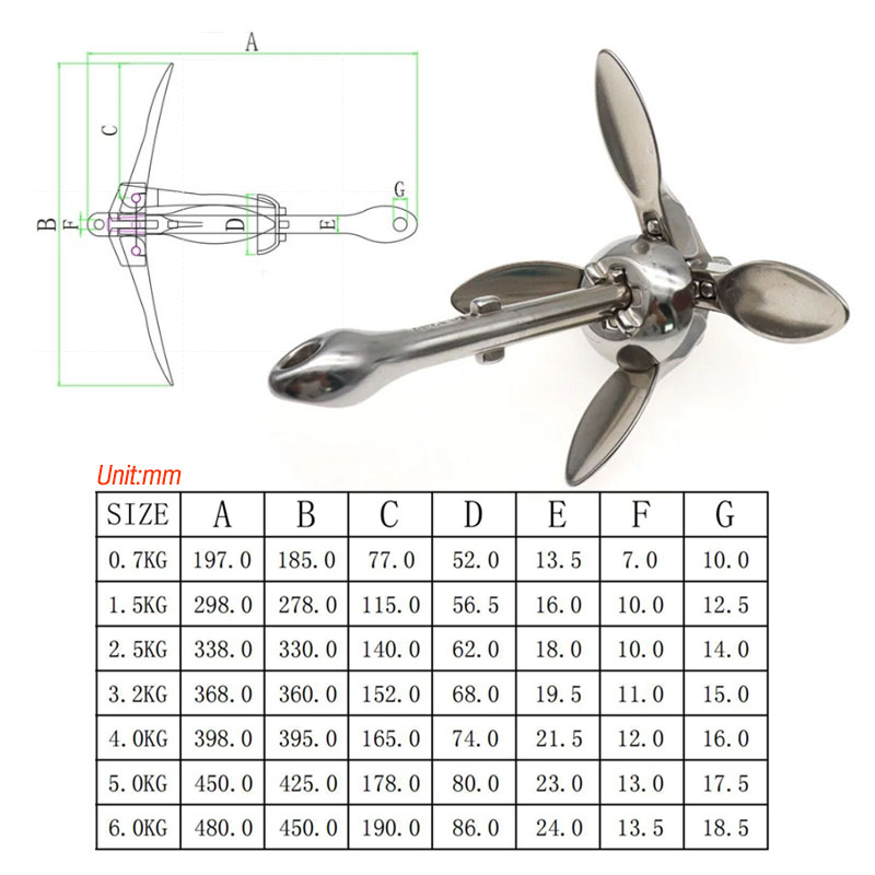 3.2KG/4KG Boat Stainless Steel - Fishing Kayak Anchor recension och pris