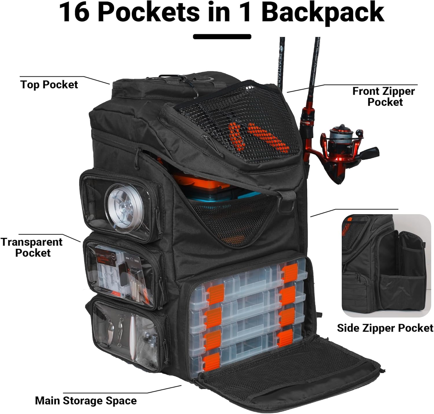 40L Fishing Backpack Tackle Bo - Fishing Kayak Crate recension och pris